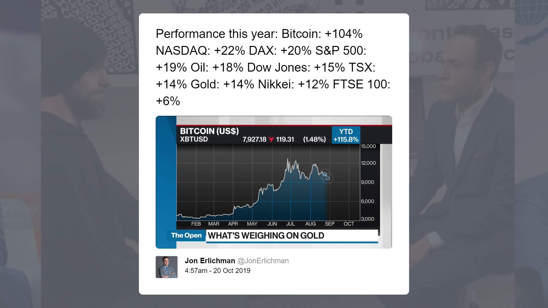 bitcoin price