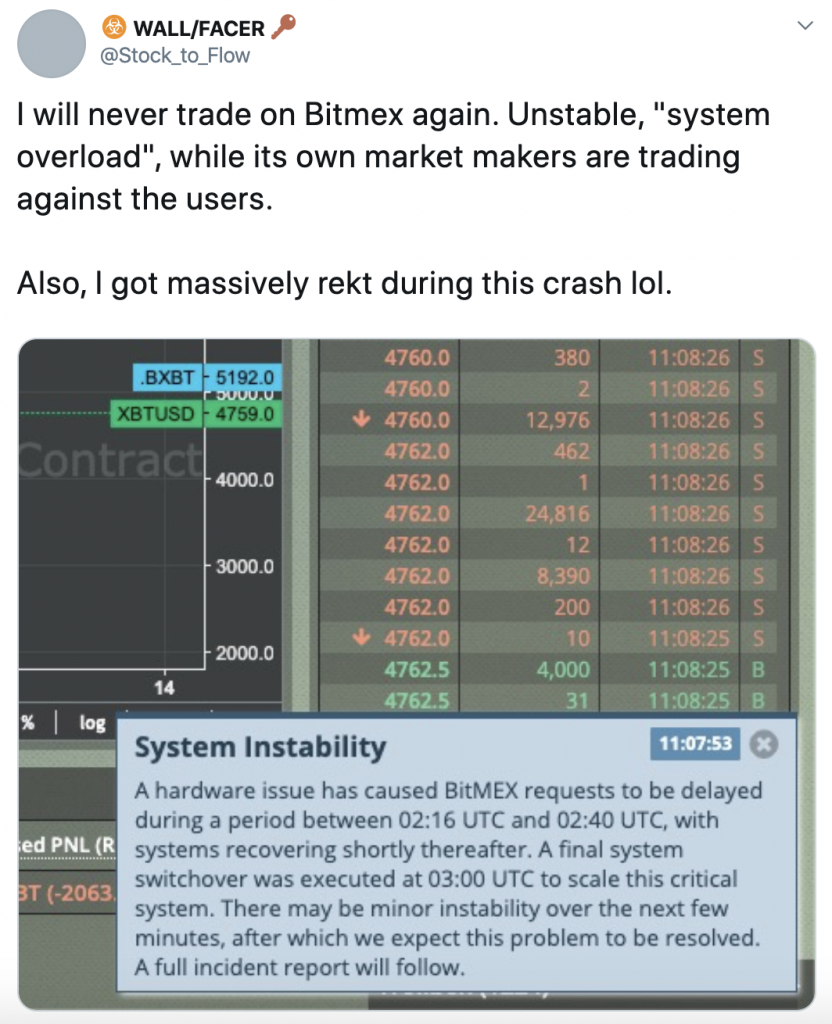 bitcoin bitmex
