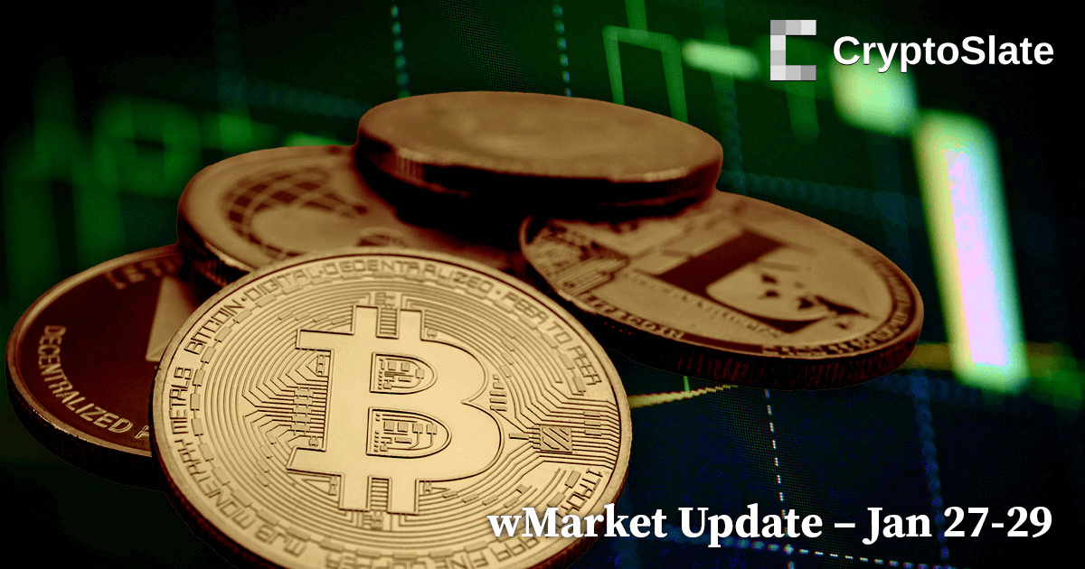 CryptoSlate Daily wMarket Update: Bitcoin loses momentum after failing to break $24,000 resistance