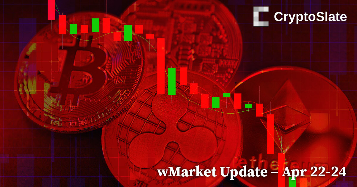 CryptoSlate wMarket Update: Continued decline sees crypto market cap sink to $1.16T