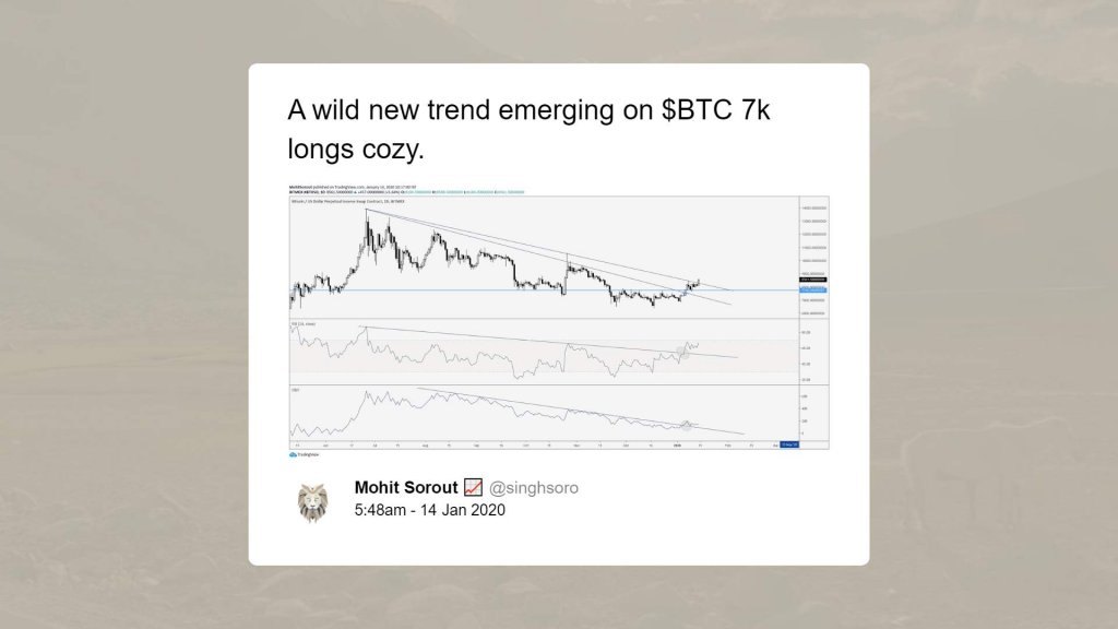 Mohit Sorout says Bitcoin is beginning a new trend