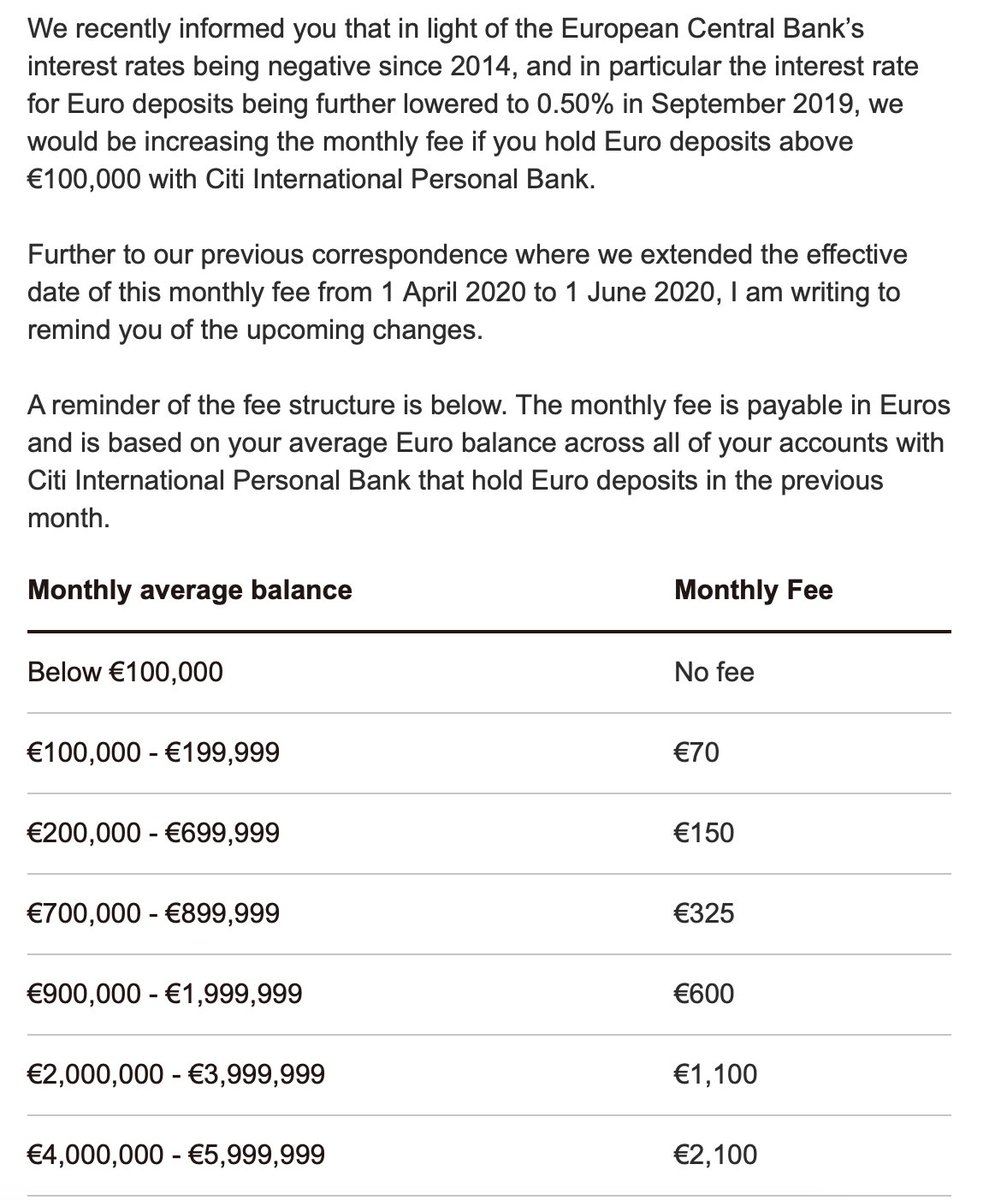 European Central Bank Interest Rates